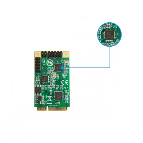 Dual 2.5 Gigabit mini PCIe Ethernet Network Expansion Card